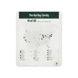 Blanket with a personalized box score design