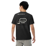 1976 Daytona 500 Finish shirt, worn