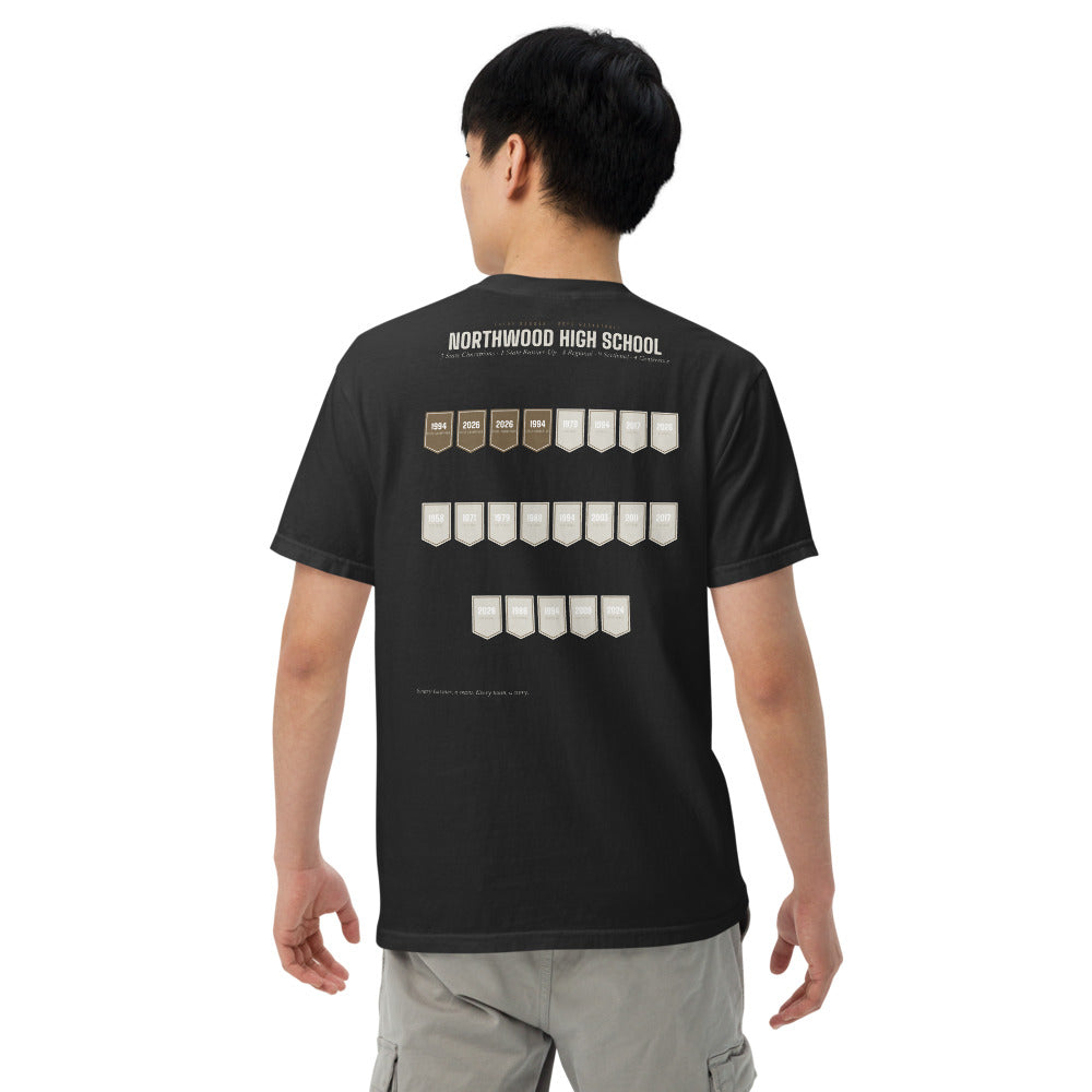 Every Banner shirt, worn