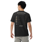 The Show Season shirt, worn