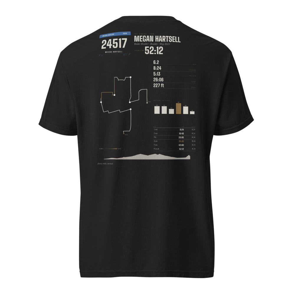 Bolder Boulder Finisher shirt, worn
