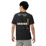Bix 7 Finisher shirt, worn