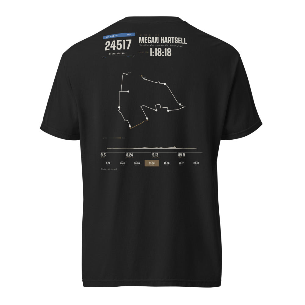 Gate River Run Finisher shirt, worn