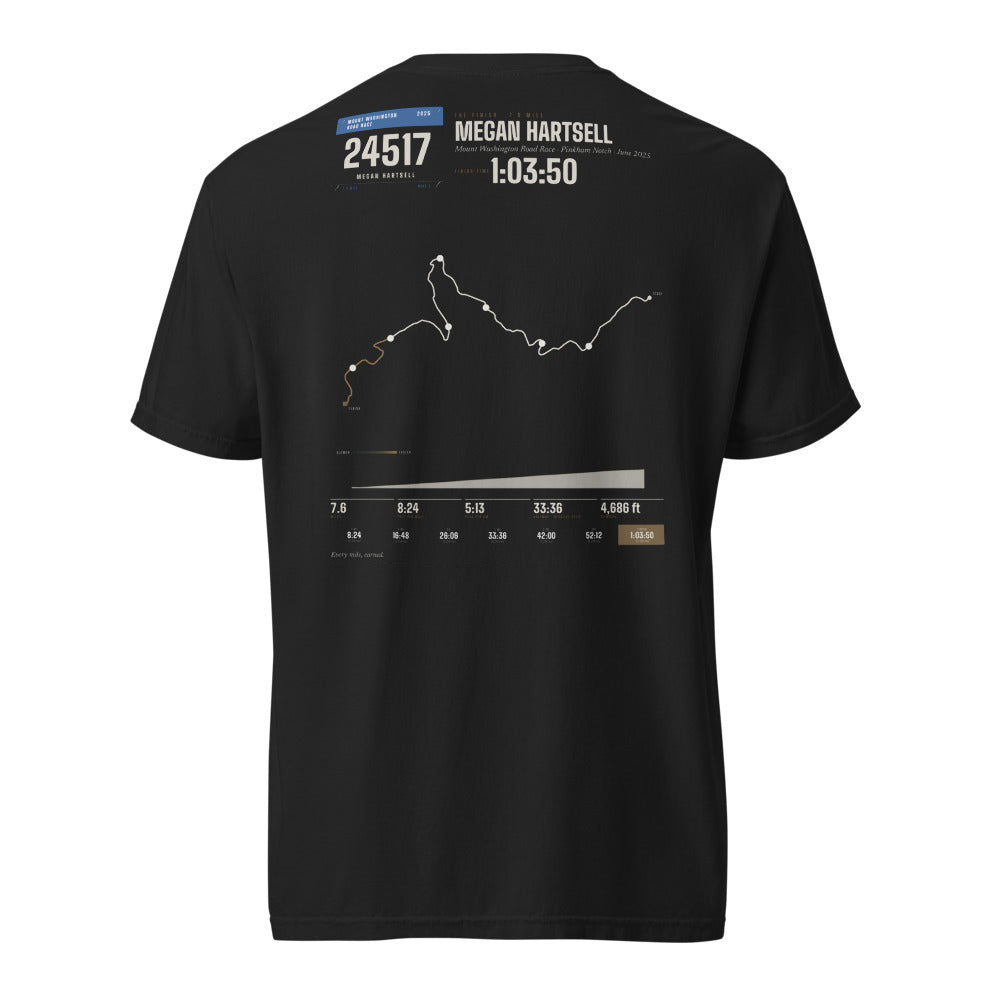 Mount Washington Road Race Finisher shirt, worn