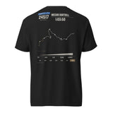 Mount Washington Road Race Finisher shirt, worn