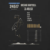 Blue Ridge Marathon Finisher shirt, worn