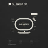 The Checkered Flag shirt, worn