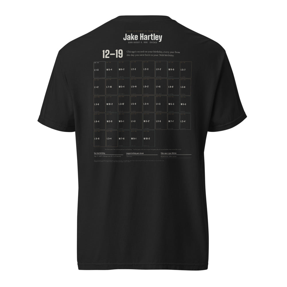 Lifetime Birthday Record shirt, worn