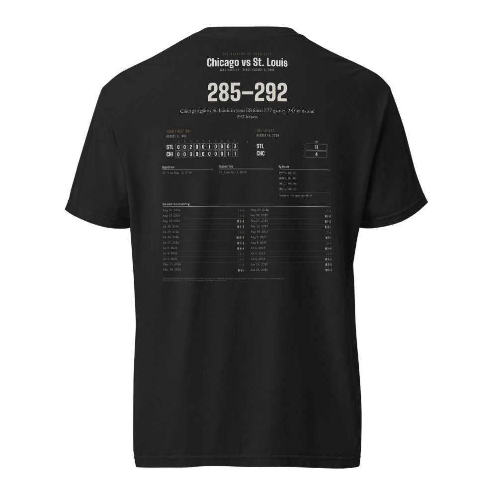 The Rivalry of Your Life shirt, worn