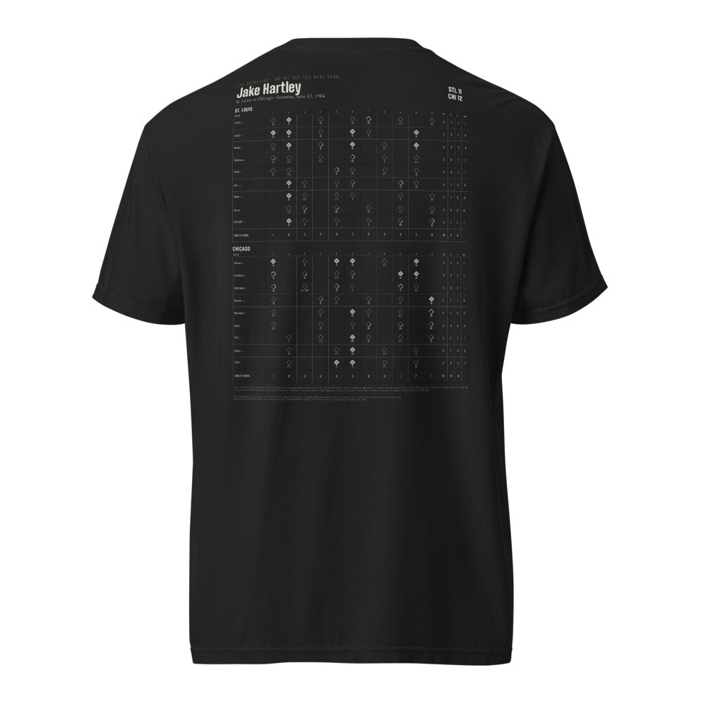 The Scorecard shirt, worn