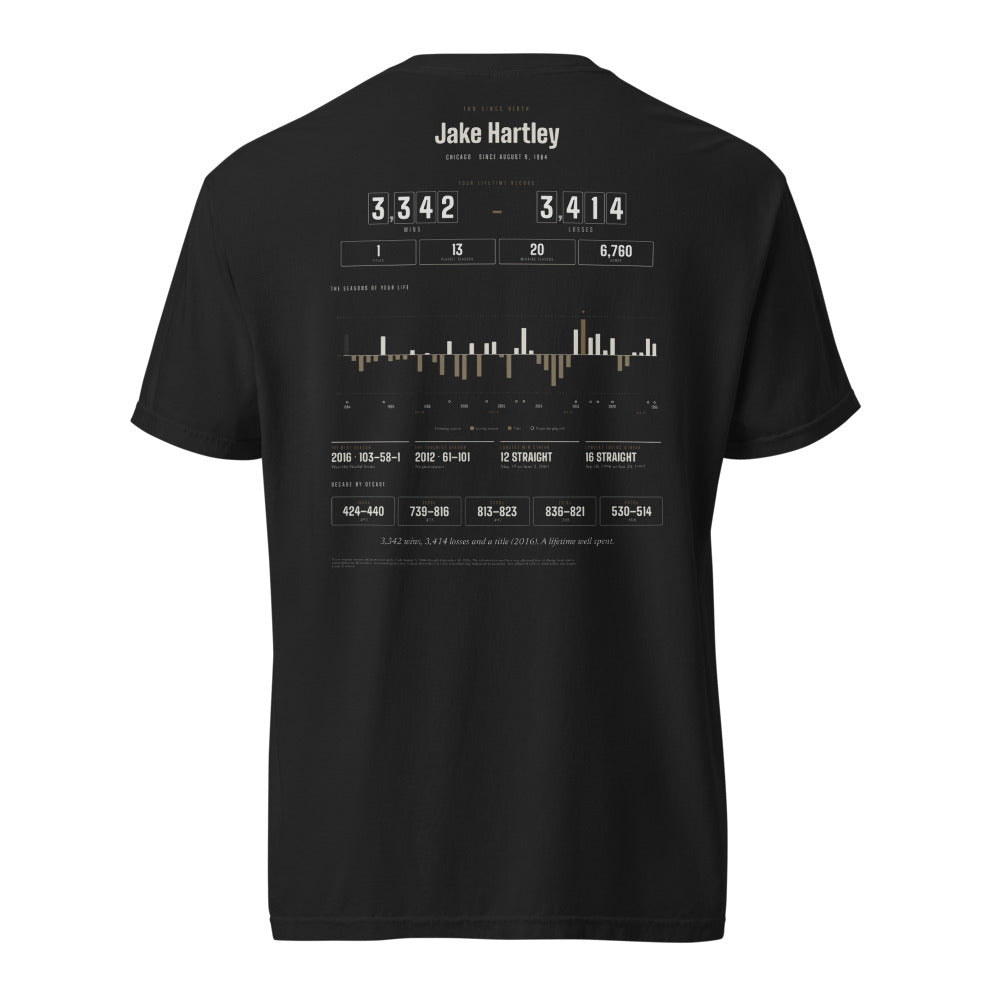 Fan Since Birth shirt, worn