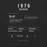 The Year You Were Born, Sports Edition shirt, worn