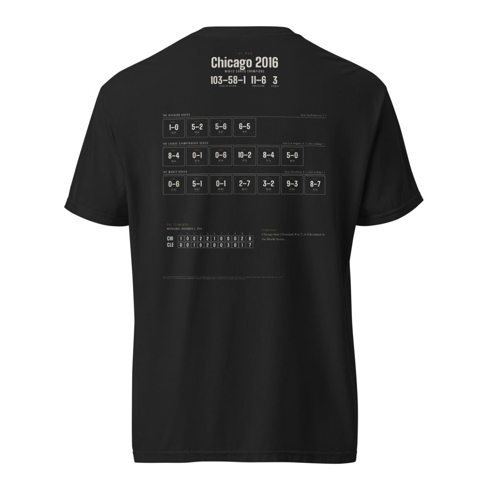 The Run shirt, worn