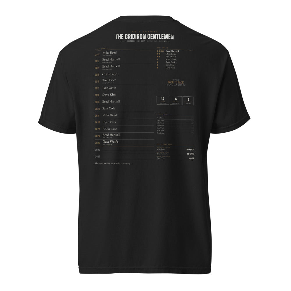 League Lore shirt, worn