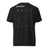 My Rating Journey shirt, worn