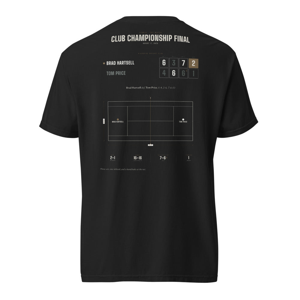 Your Match shirt, worn