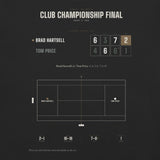 Your Match shirt, worn