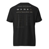 Coach's Career Record shirt, worn