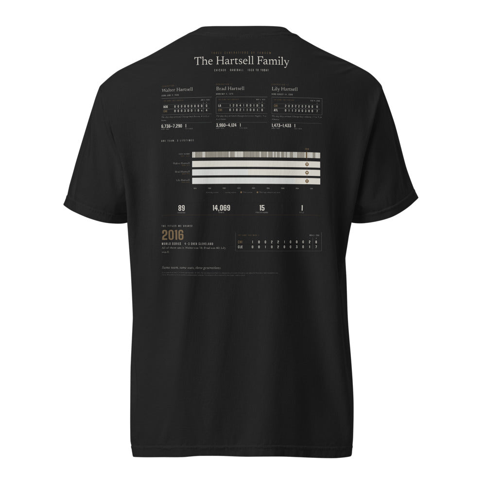 Three Generations of Fandom shirt, worn