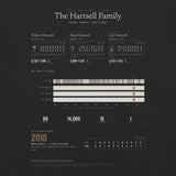 Three Generations of Fandom shirt, worn