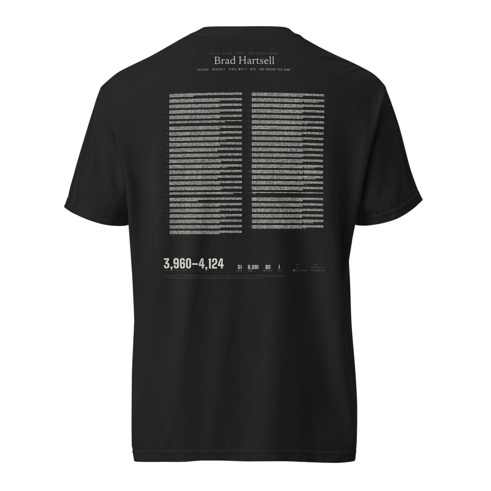 Every Game Since You Were Born shirt, worn