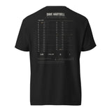 The Career shirt, worn