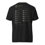 Every Title in My Lifetime shirt, worn