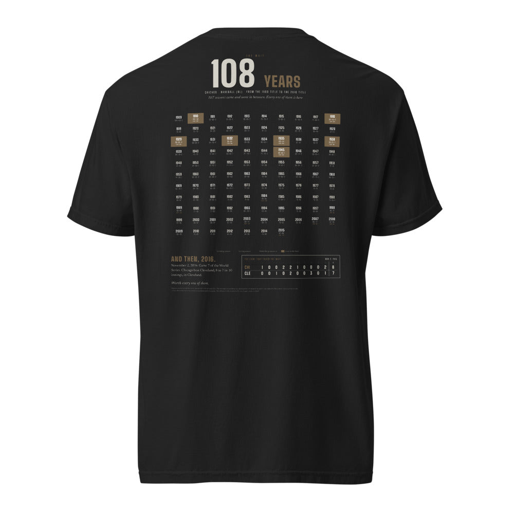 The Wait shirt, worn