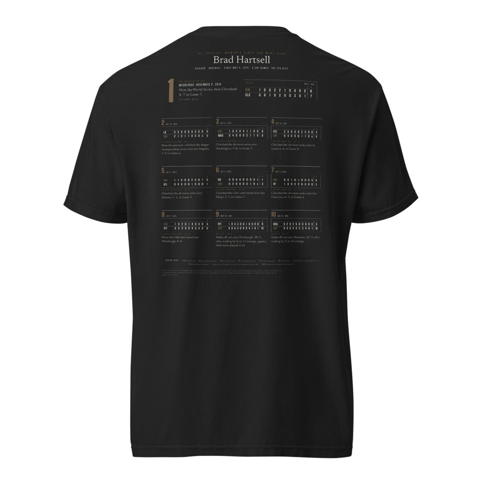 Greatest Moments Since You Were Born shirt, worn