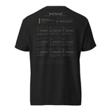 Greatest Moments Since You Were Born shirt, worn