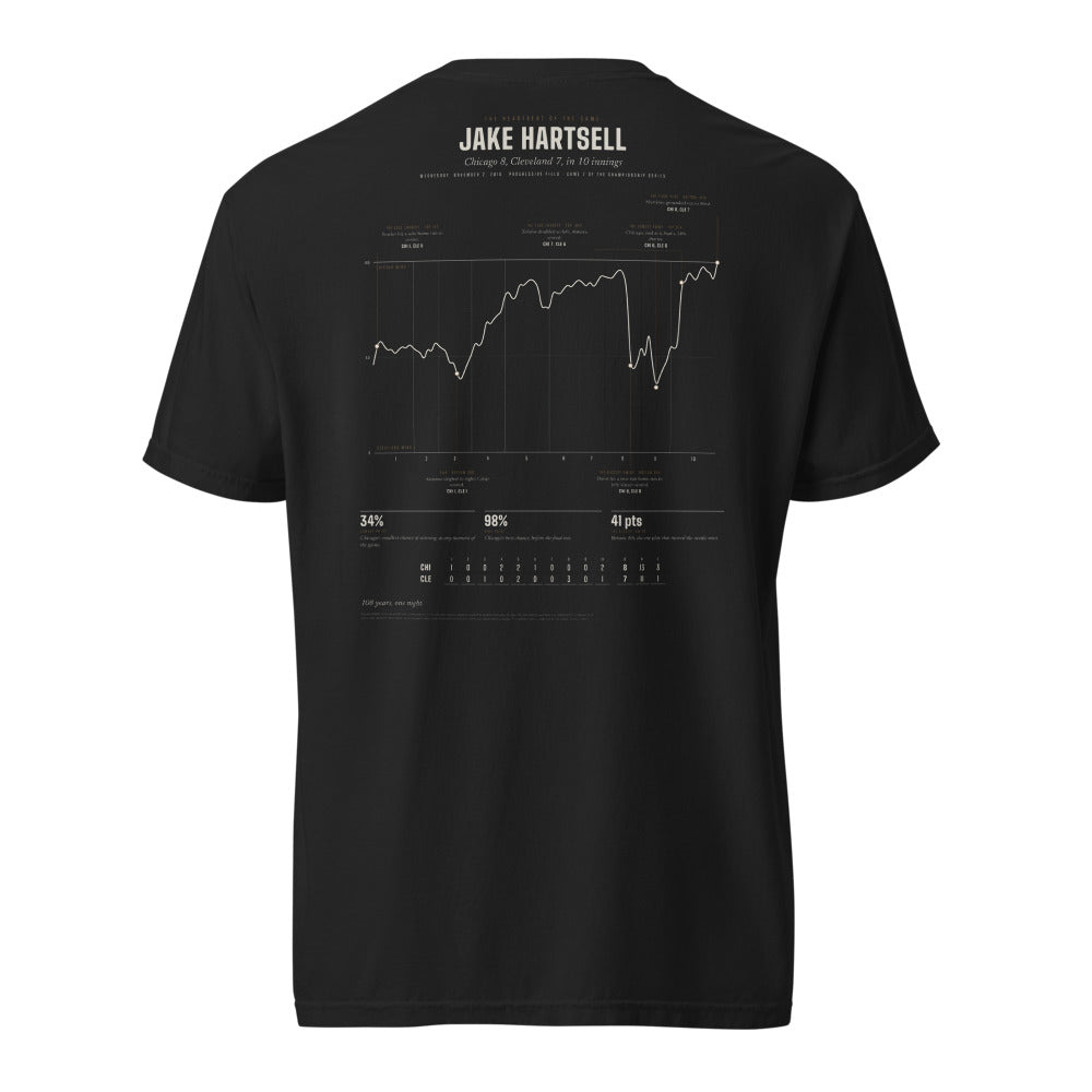 The Heartbeat of the Game shirt, worn