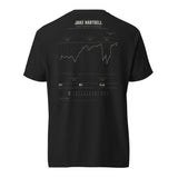 The Heartbeat of the Game shirt, worn