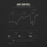 The Heartbeat of the Game shirt, worn