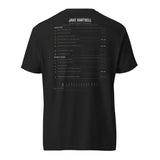 The Final Inning, or The Final Drive shirt, worn