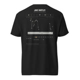 Club Lifetime Ledger shirt, worn