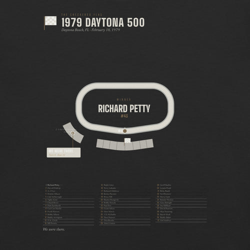 1979 Daytona 500 Finish shirt, worn