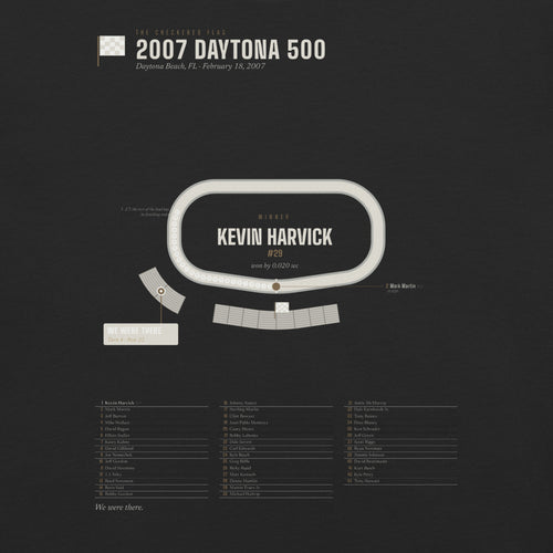 2007 Daytona 500 Finish shirt, worn