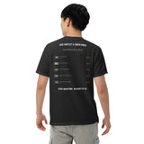 The Weigh-In shirt, worn