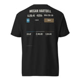 The Tri shirt, worn