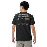 The Tri shirt, worn
