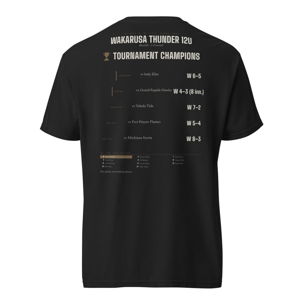 The Tournament Run shirt, worn
