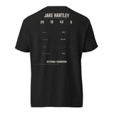 The Season, Hockey shirt, worn