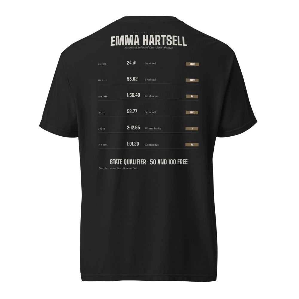 Best Times shirt, worn