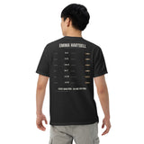 Best Times shirt, worn