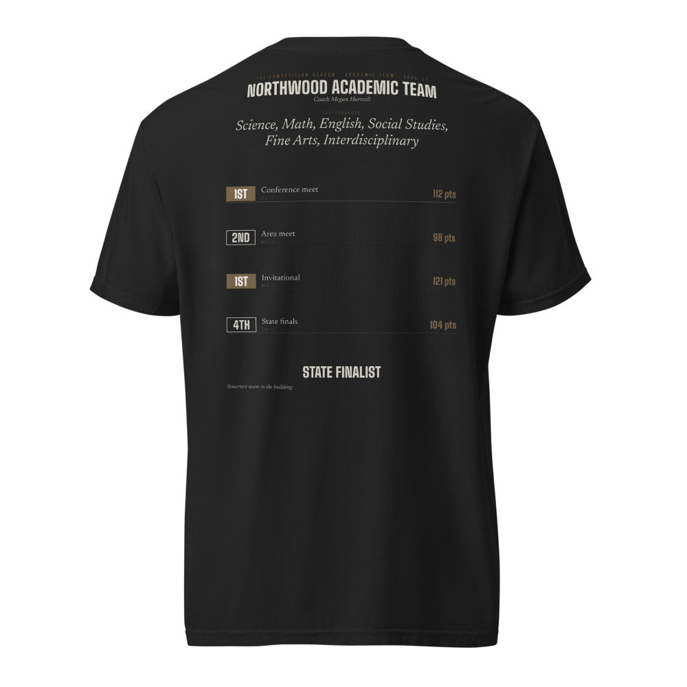 The Academic Season shirt, worn