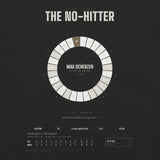 The No-Hitter shirt, worn