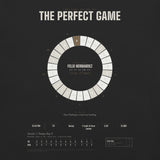 The Perfect Game shirt, worn