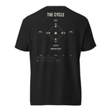 The Cycle shirt, worn