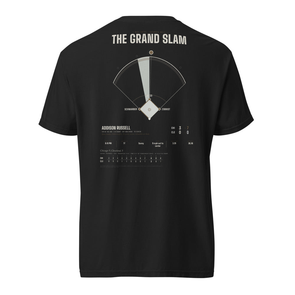 The Grand Slam shirt, worn