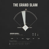 The Grand Slam shirt, worn